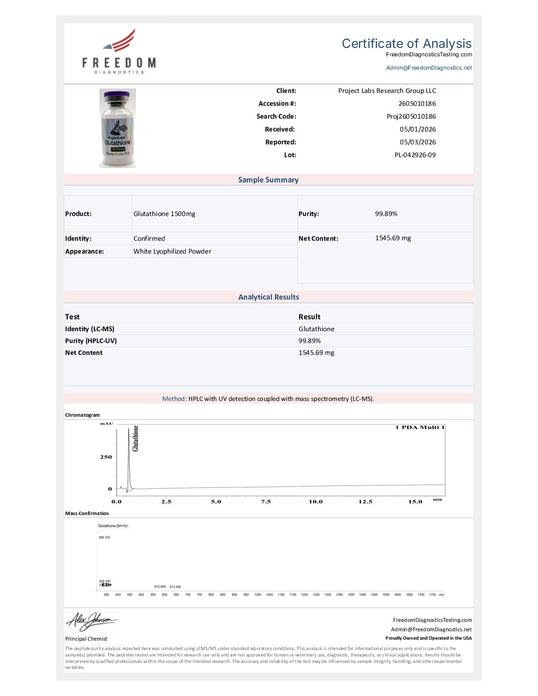 Glutathione - 1500mg
