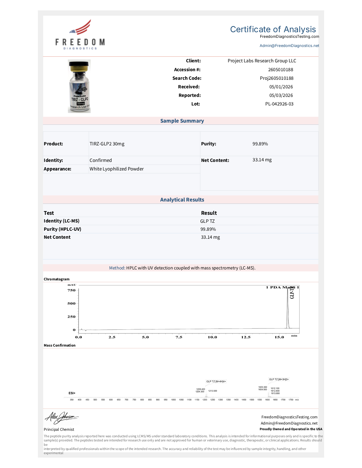 PL - TZ2 30mg (7x Tested)