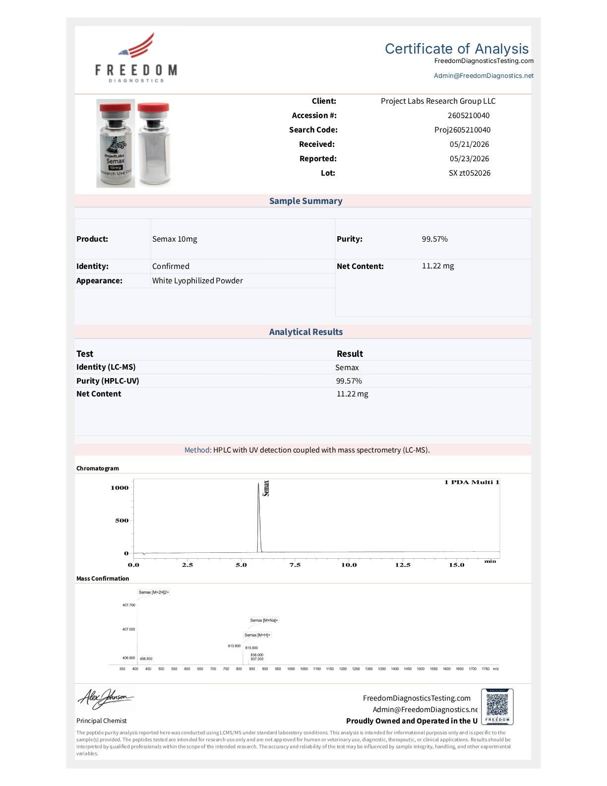 PL - TZ2 10mg (7x Tested)