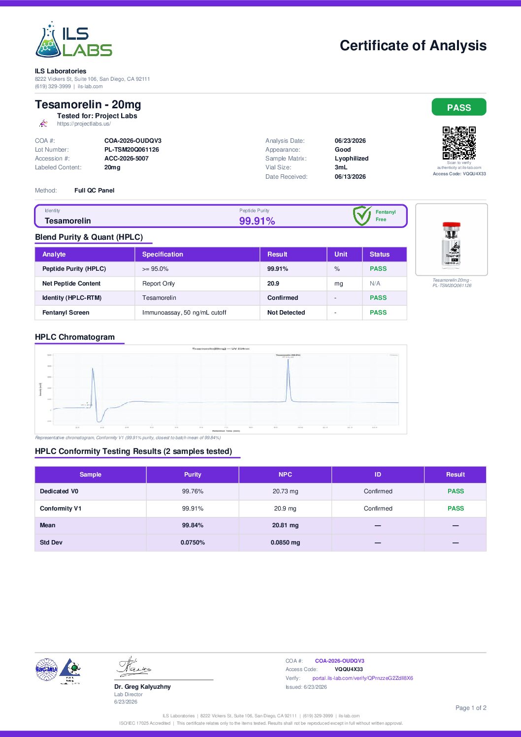Tesa 20mg (7x Tested)